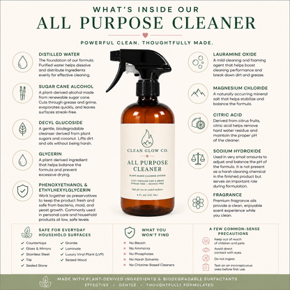 All Purpose Cleaner